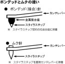 画像: 各お取引店舗様　各お得意様　在庫情報で御座います。補修用の　"単結晶"　100％無垢ソリッドダイヤモンド在庫状況←もっと詳しく