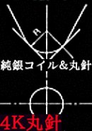 画像: シナヤカサと煌（きらめ）きの両輪の花...欧州・米国・日本でも、かつて、そして今でも市販化されていないＭＣカートリッジを　”　Ｍｕｓａｓｉｎｏｆｏｎ　”　が制作します。　　