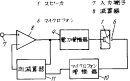 画像: ↑概略図 ↓