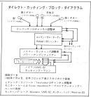 画像: ２トラ３８マスターテープデッキを聴いていたら、既存のレコードに、もっと、もっと、ダイナミックレンジが欲しくなりました。