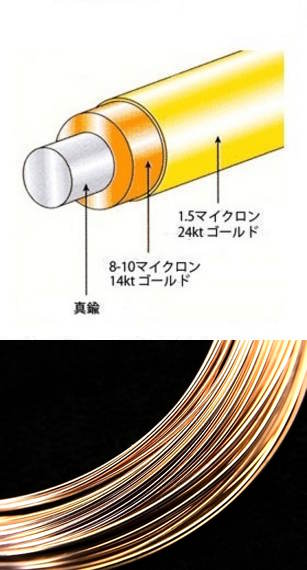 画像: （コンサートグランドミュージックワイヤ）HFC/GOLDとはHigh heat crimp　ＧＯＬＤの略称。それはどのような黄金なのでしょう　←もっと詳しく