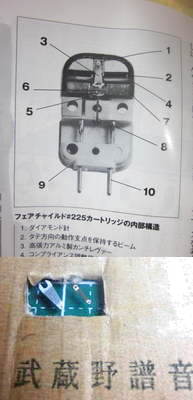 画像: ↓なのでフェアチャイルドの220MCを(秘)絵図面に依りメイドオーバー、 鶴..笛童-226（完成品）配賦