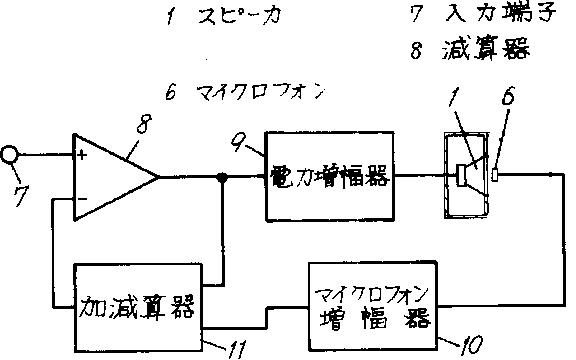 画像: ↑概略図 ↓