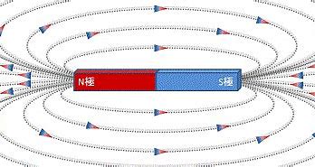 画像: 新発想・リーズナブルプライス・（（世界初の））磁気干渉を安定化するマグネチックフィールドサーボ構造MCカートリッジ