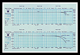 画像: 🎀最も高い硬度を持つLaboratory 💎（Bluemond）DiamondダイアカンチレバーでMCカートリッジを製作。   針（スタイラスチップ）は、（マルチラディアス）＝100％ダイヤモンド6面＋2カット精密研磨スタイラス（SQ-８Dia）  f得；20 Hz - 100 kHz  